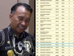 Selamat, Sumbawa Raih Predikat Kualitas Tertinggi Dalam Penilaian Kepatuhan Pelayanan Publik Tahun 2024    