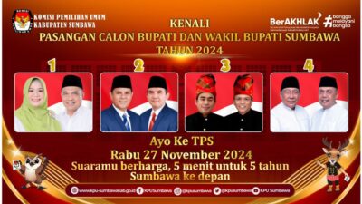 Ayo Gunakan Hak Pilih Anda..!! Datang ke TPS 27 November Ya!